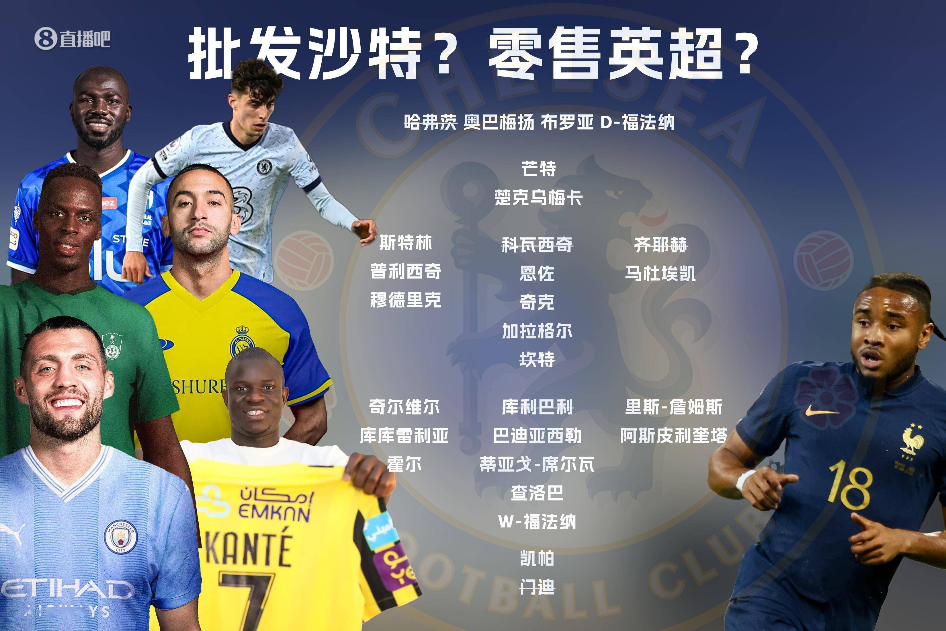 法尔克表示，拜仁想留下基米希，但双方之间存在分歧，如果没有解决方案，不排除他会离队。